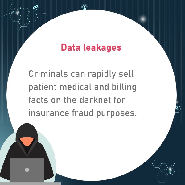 Data Leakages Criminals selling medical and billing facts on the darknet for insurance fraud purposes.